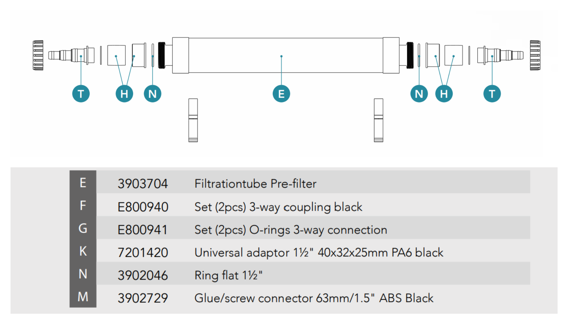 Xclear Pre-Filter